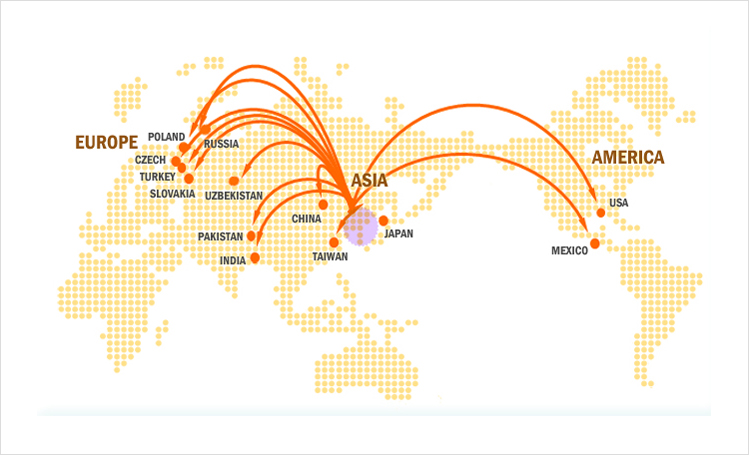 Export Situation